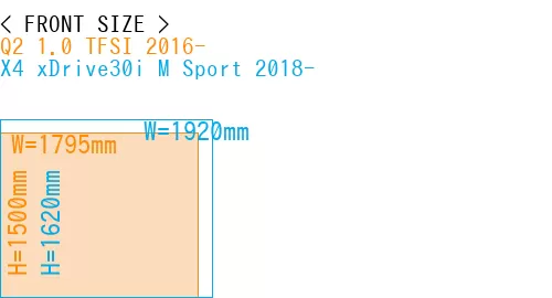 #Q2 1.0 TFSI 2016- + X4 xDrive30i M Sport 2018-